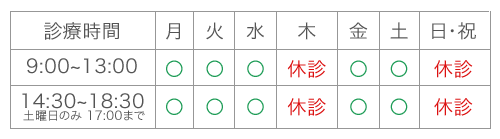 田新歯科クリニック　診療時間